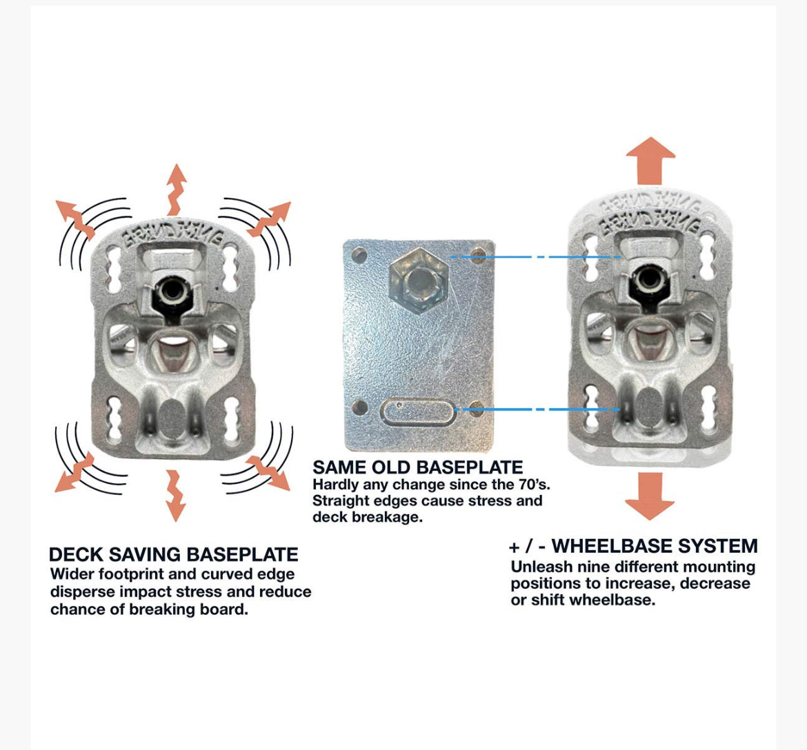 Grind King Trucks Locker Silver