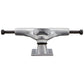 Tensor Alloy Trucks Raw