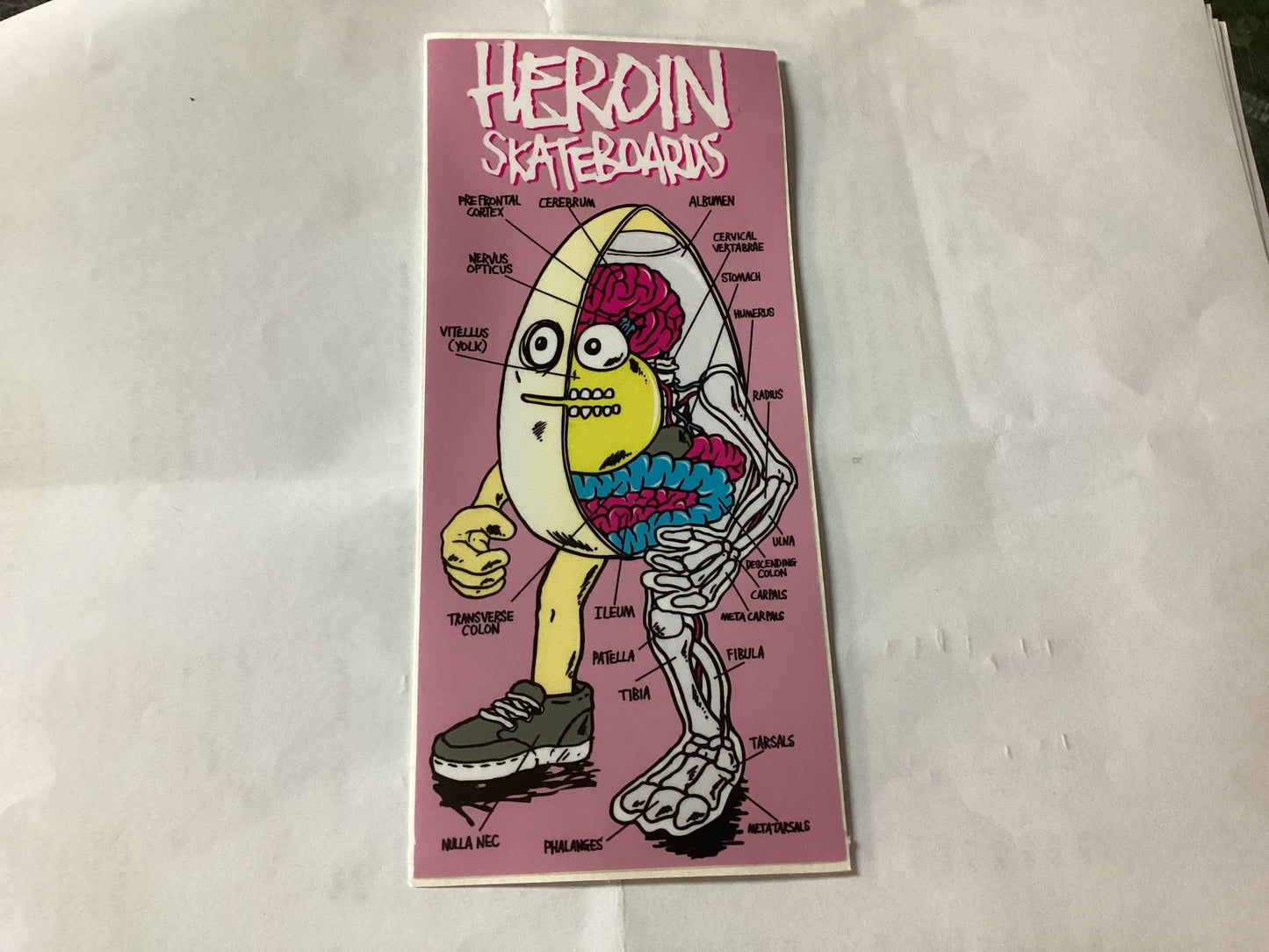Heroin Sticker Analysis
