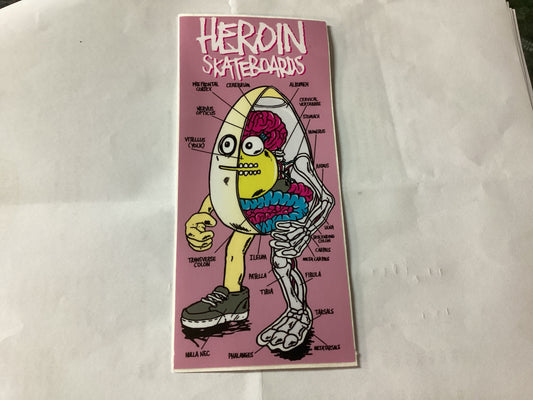 Heroin Sticker Analysis