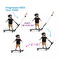 Ookkie complete skateboard stroller