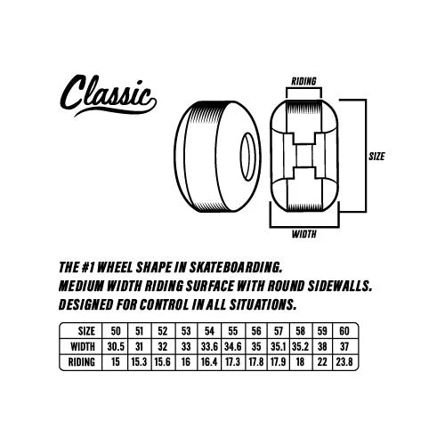 Spitfire F4 54mm 93a Classic Natural Wheels soft sliders