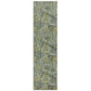 Bro Style Realtree Camo Griptape 9x33